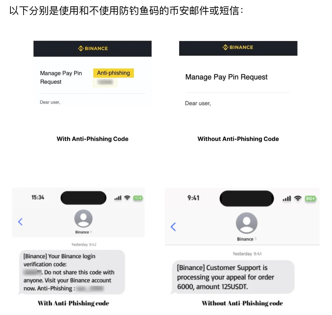 带与不带防钓鱼码的币安邮件和短信对比